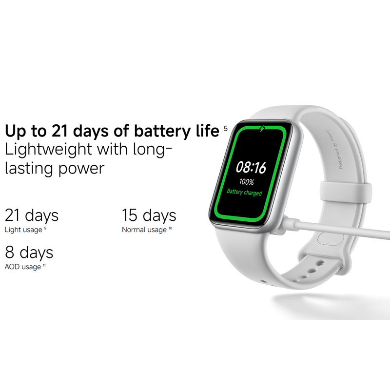 Version mondiale originale Xia - Xiaomi Luxury Watch avis et prix