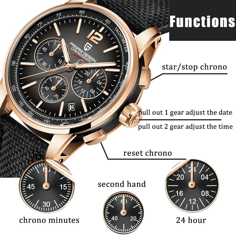 PAGANI DESIGN nouvelle montre  - Luxury Watch For Men avis et prix